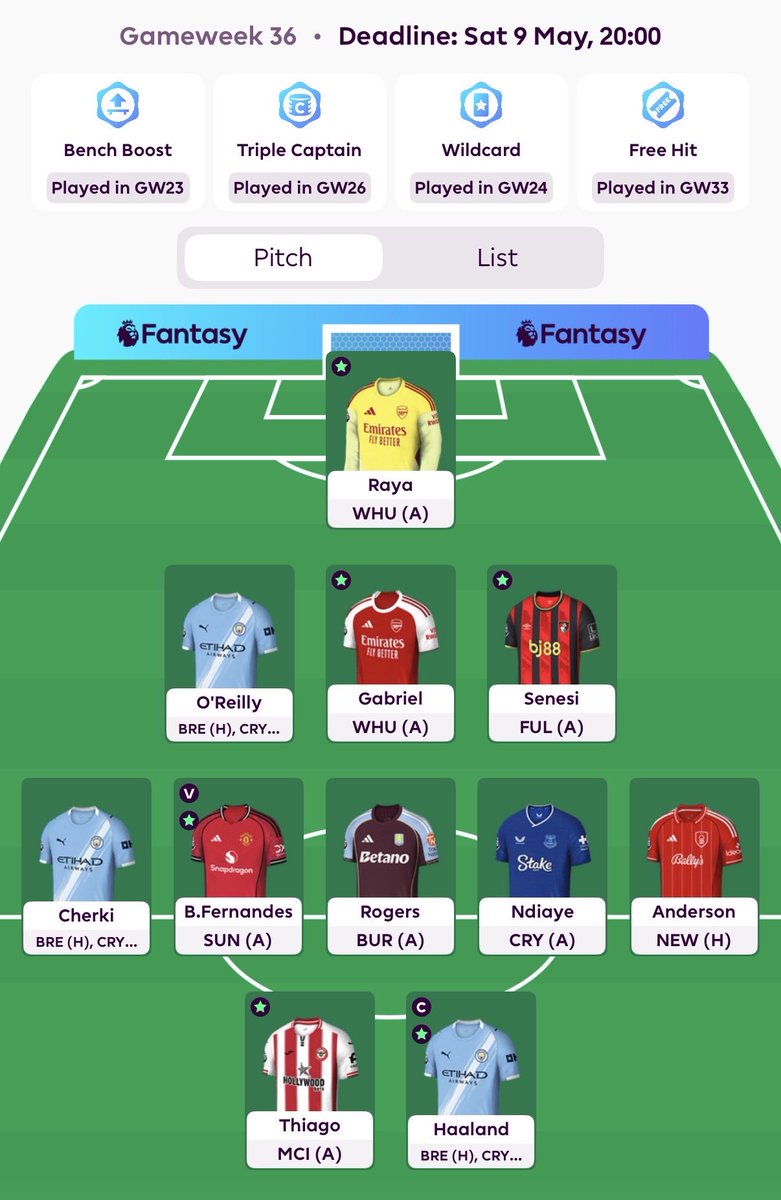 ytfpljake's tweet image. This is how I shape up before I use my 1 FT. What move would you make? I’m thinking Roger’s out. #fpl #fantasy #premierleague