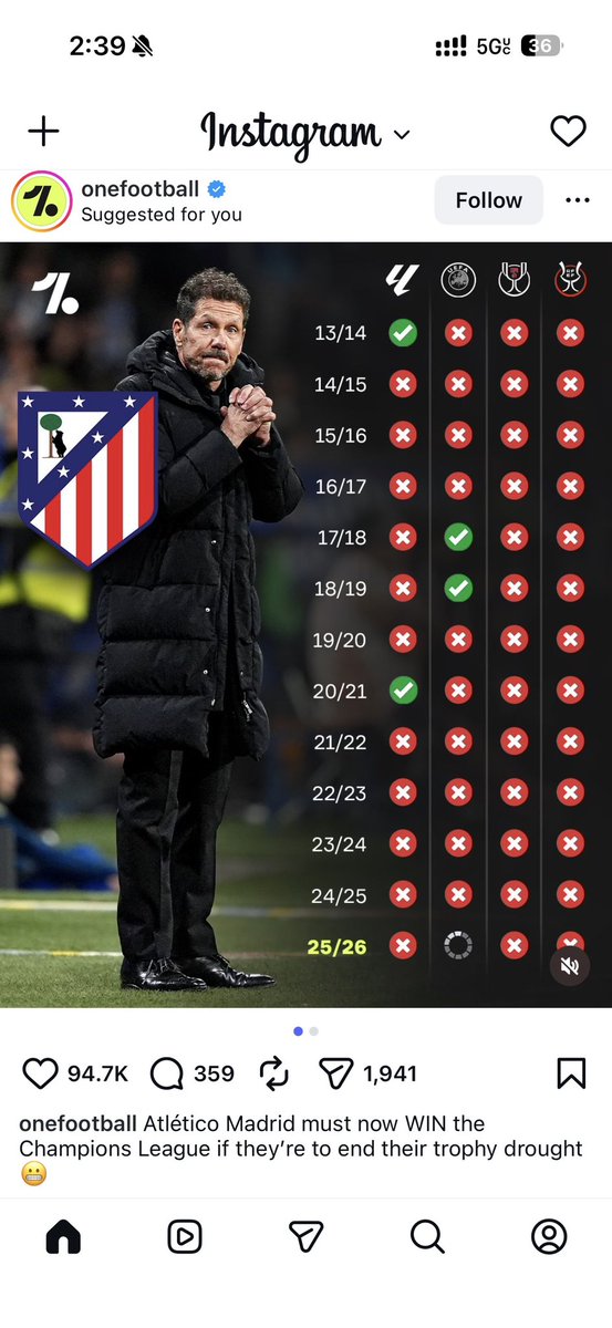 mys120's tweet photo. @libermanmartin @Simeone @Atleti https://t.co/VCeekH8T9x
