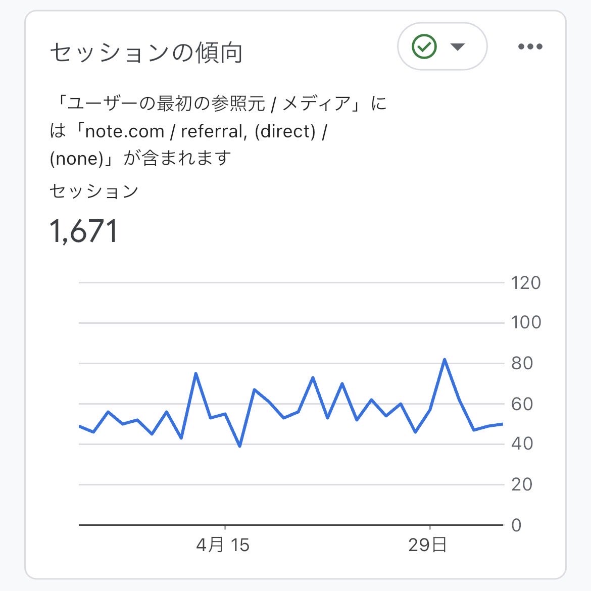 noteからの送客伸び悩んできたなー

何か次の手を考えないと

#ブログ初心者 #ブログ書け #ブログ仲間と繋がりたい #ブログ仲間募集中