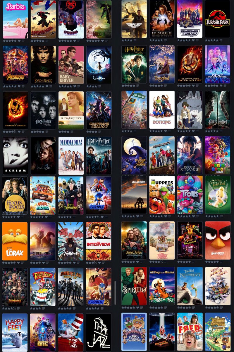 irlsans's tweet photo. putting this into the void but here are all my favorite movies (im autistic) #letterboxd https://t.co/bsvVDwRuNj