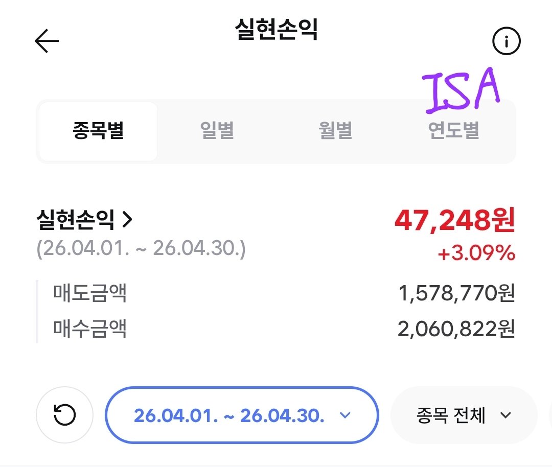 익명의 래 tweet media