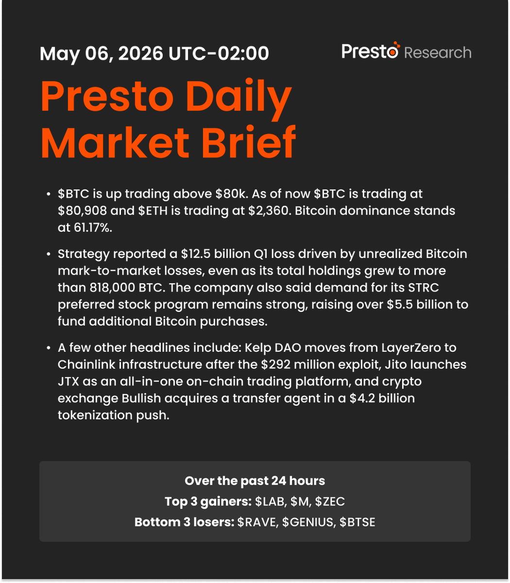 Presto_Research's tweet photo. Daily Market Brief 260506 https://t.co/Kz5utUZ5cl
