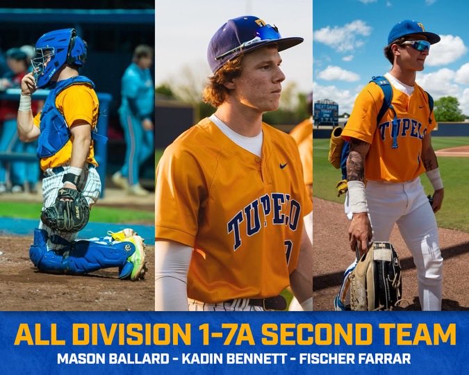 goldenwavebsb's tweet photo. ⚾️Division 1-7A Awards for the Golden Wave!

Player of the Year: Brody Wilson
Pitcher of the Year: Tanner Brannigan
First Team: JP Enis, Andrew Kieffer, Landon Swinney
Second Team: Mason Ballard, Kadin Bennett, Fischer Farrar

#LGW https://t.co/zHvkcYn7m7