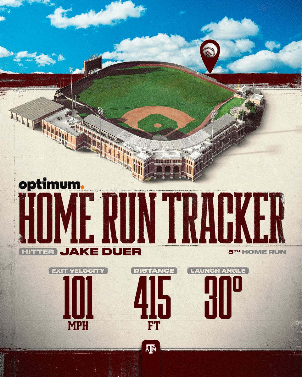 Texas A&M Baseball tweet media