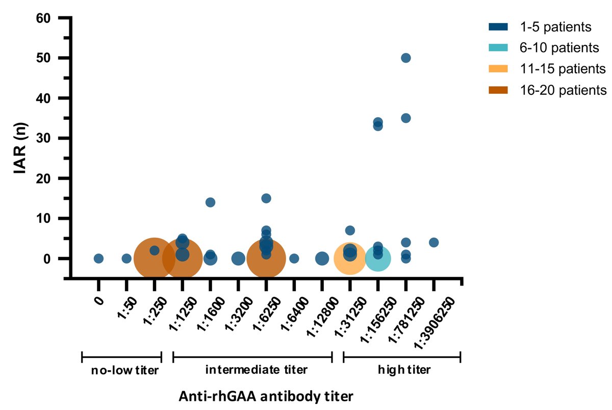 Genetics in Medicine tweet media