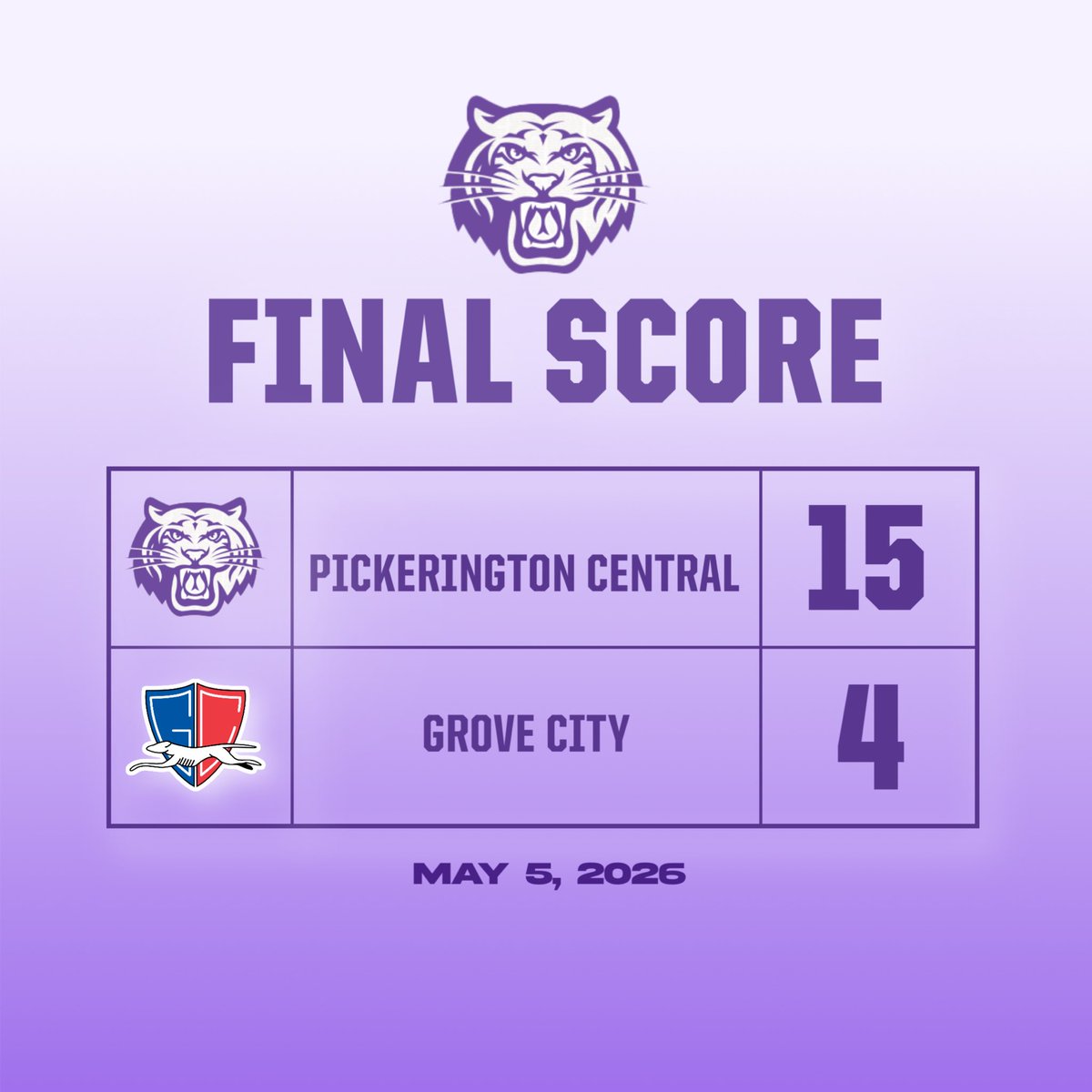 PCTigersLax's tweet photo. Tigers get the win to move to 5-1 in OCC play and 13-2 overall. https://t.co/2H5dxcjDa0