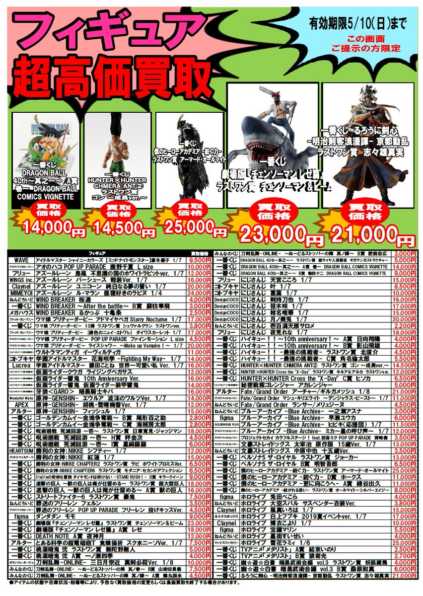 買取受付時『最初』にこちらの画像ご提示で、 買取金額が通常査定よ