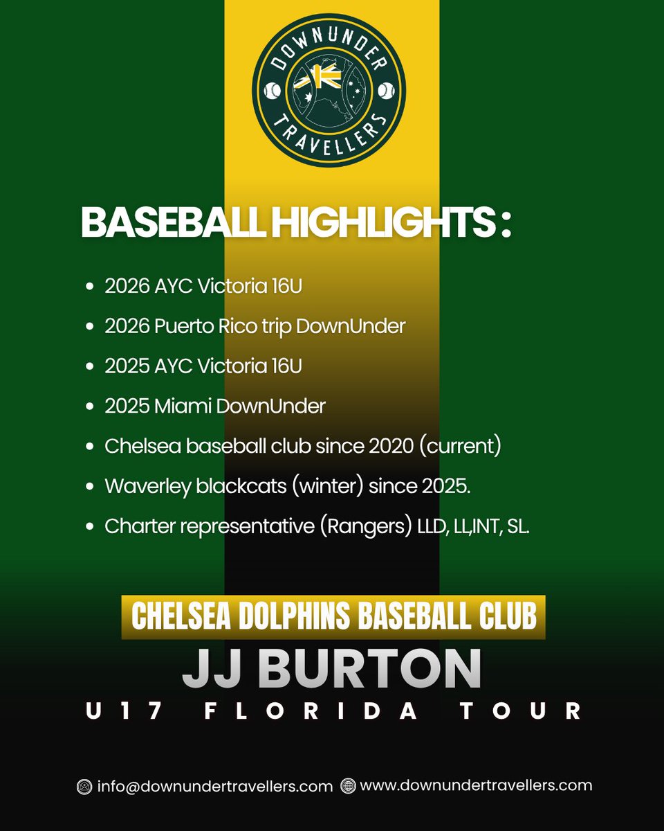 DownUnderTravellers baseball tweet media