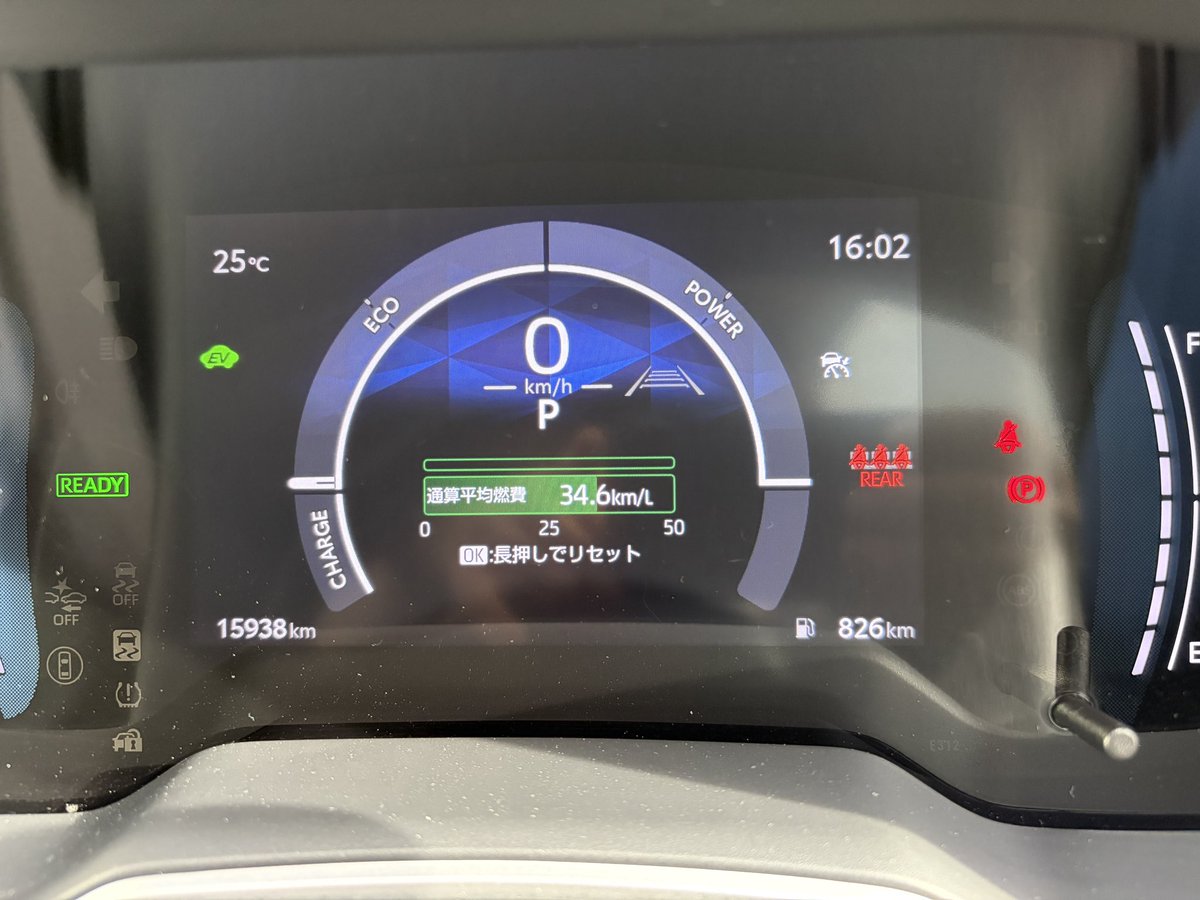 何とは言わんが、数日前の暑い日に山の上から平地まで200kmほど下道で走った時の某車の燃費（40.4の後に42.5くらいまで行って、最終的に34.6で落ち着いた