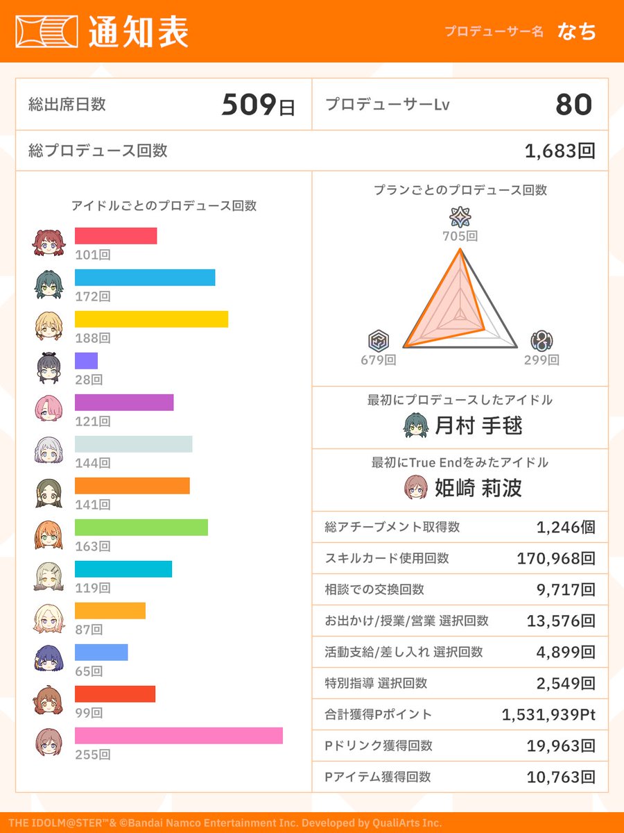 なち(なっちゃん) tweet media