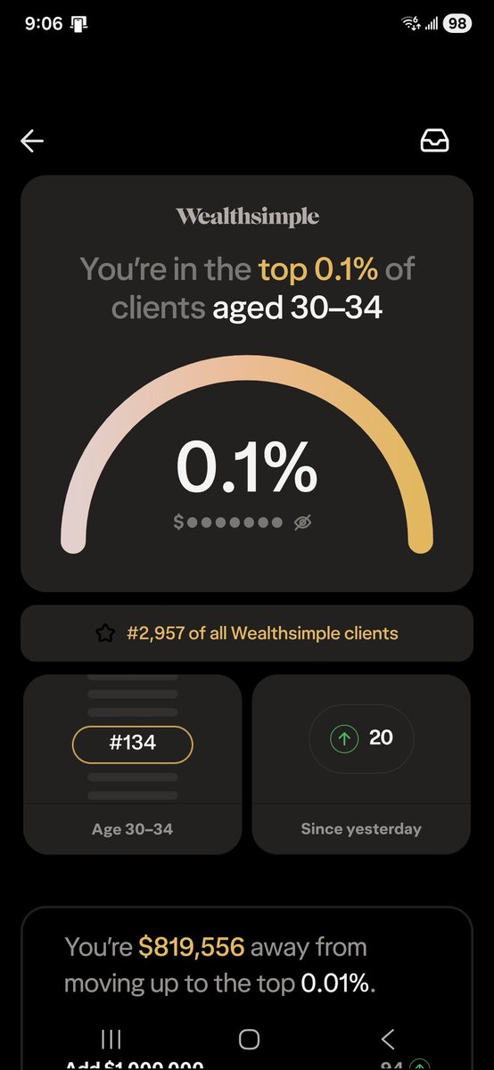 meowmeowdj's tweet image. Congratulations bro. I thought I had the largest FHSA at $250k but you're 2x me haha 😂. I got into $PLTR early, and then went all-in on Bitcoin miner, turned AI data center developer $HUT. Full portfolio is $4M. 32m.