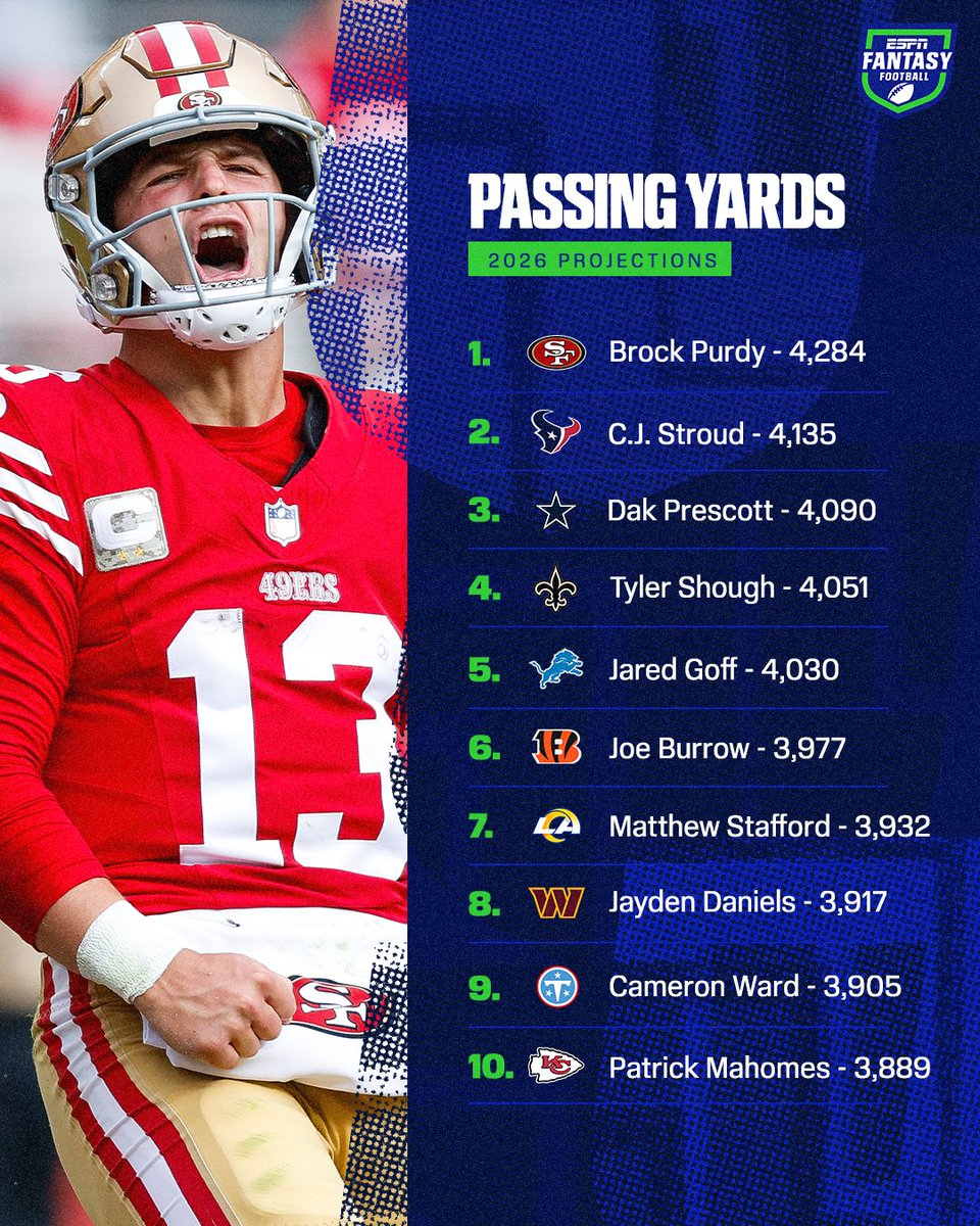 ESPN Fantasy Sports tweet media
