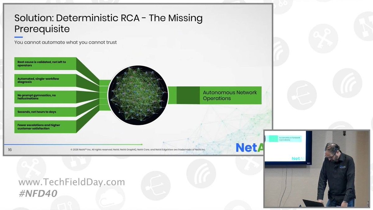 TechFieldDay's tweet photo. ICYMI: NetAI Graph Neural Network Deep Dive with Deepak Kakadia #NFD40 #TFDLive

@TechFieldDay @NetworkingNerd #NetAI #Networking #AINetworks #AIOps #Observability #AutonomousNetworks 

https://t.co/Q4sAJNMlhF https://t.co/Z9drYYHYQT
