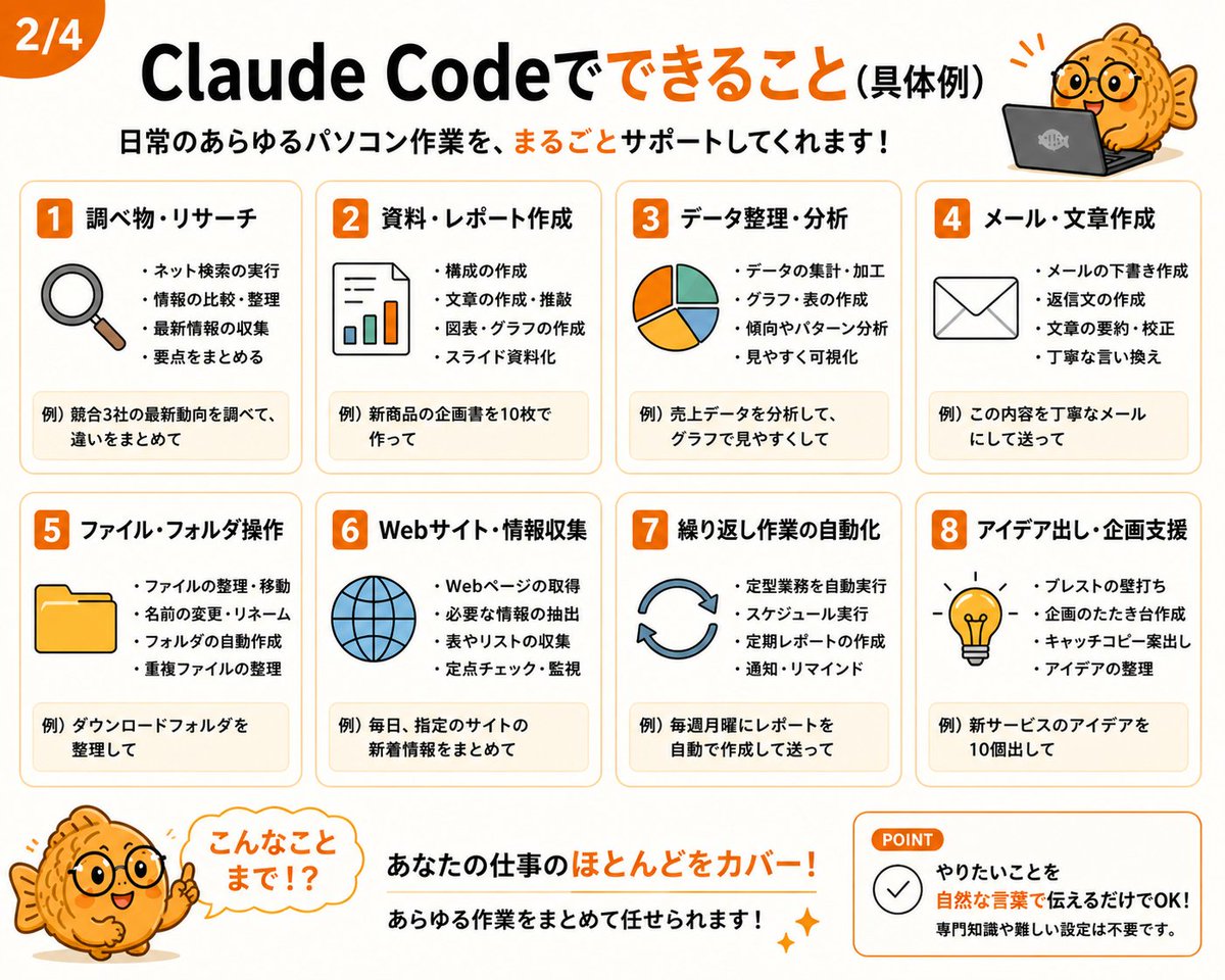 たい焼き｜Claude Codeの人 tweet media