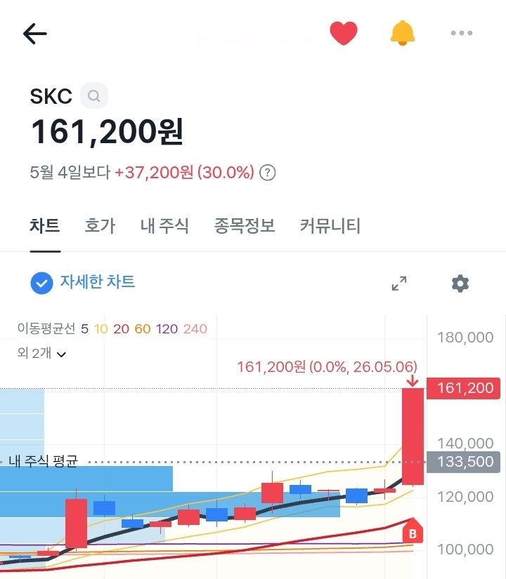 녜 tweet media