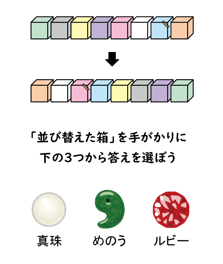 稲葉直貴（パズル作家） tweet media
