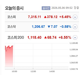 스페이스Y tweet media