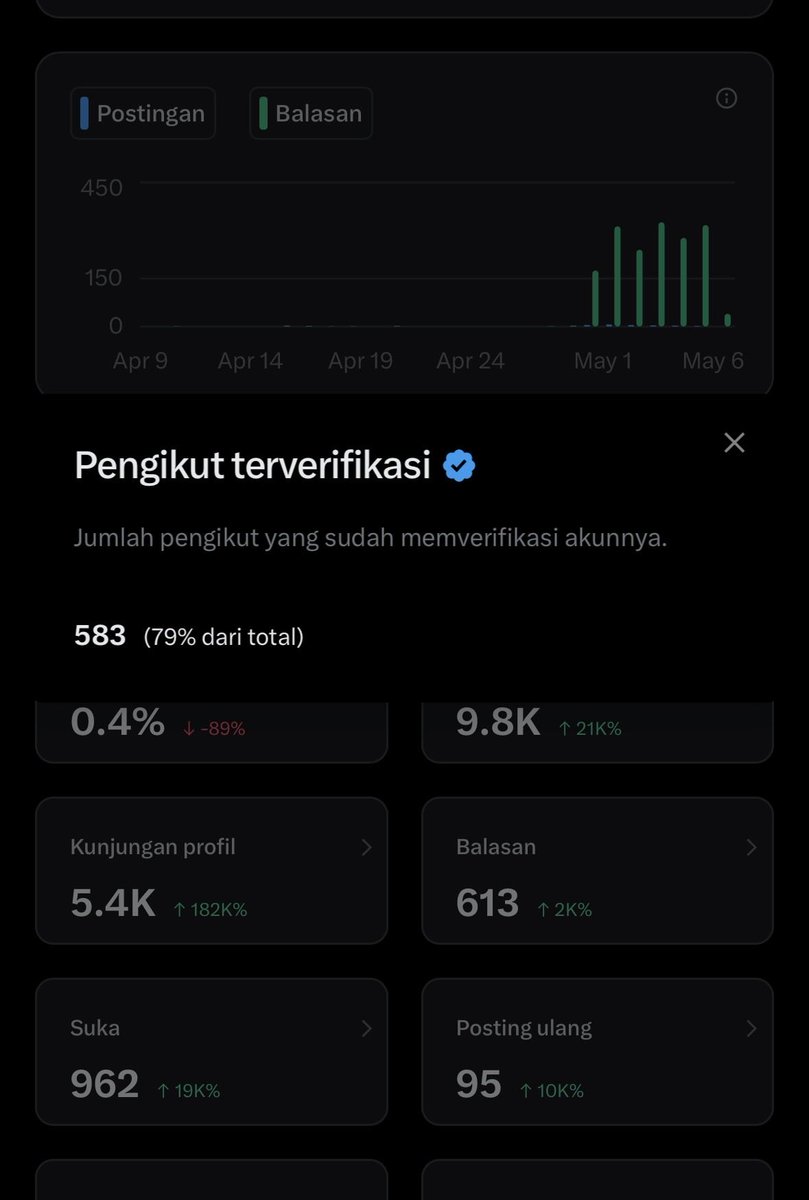 Wan tweet media