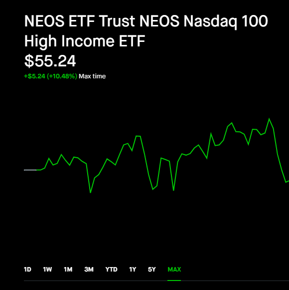 Devoted Dividend Investor tweet media