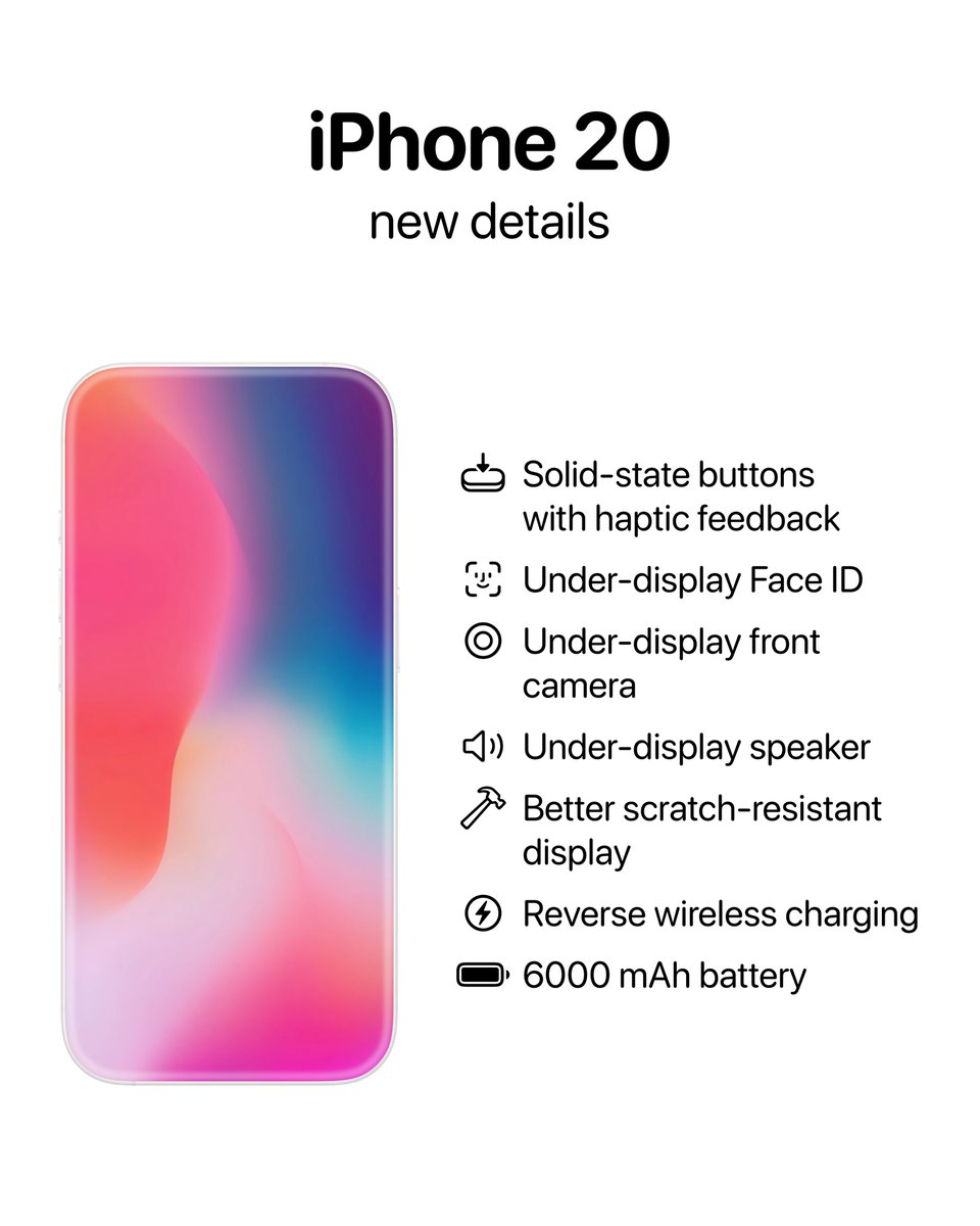 Apple Hub tweet media