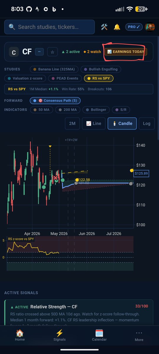 steadyTape_io's tweet image. #earnings badges added, any stock I track gets a badge if earnings is within 10 days. I have this auto running earnings related studies around this window also. 

$qqq $spy $spx 
steadytape.io