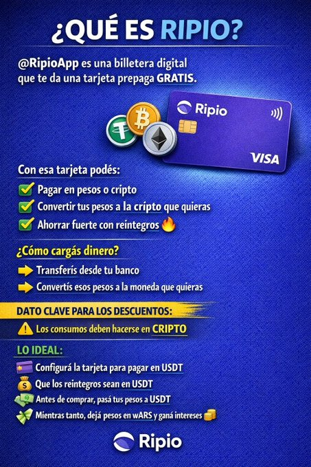 ahorrotwit's tweet photo. 🔥EL HILO QUE ESTABAS PIDIENDO CON TODAS LAS RESPUESTAS SOBRE QUE ES Y COMO USAR RIPIO🔥

💳 ¿QUÉ ES RIPIO?

@RipioApp
es una billetera digital que te da una tarjeta prepaga GRATIS.
Con esa tarjeta podés:

✅ Pagar en pesos o cripto
✅ Convertir tus pesos a la cripto que quieras
✅ Ahorrar fuerte con reintegros de 50% 🔥

📥 ¿Cómo cargás dinero?

Transferís desde tu banco
Convertís esos pesos a la moneda que quieras

⚠️ Dato clave para los descuentos:
Para que apliquen, los consumos deben hacerse en cripto

👉 Lo ideal:

Configurá la tarjeta para pagar en USDT
Que los reintegros también sean en USDT
Antes de comprar, pasá tus pesos a USDT
Mientras tanto, podés dejar pesos en wARS y ganar intereses y sumar puntos para subir de categoria💰