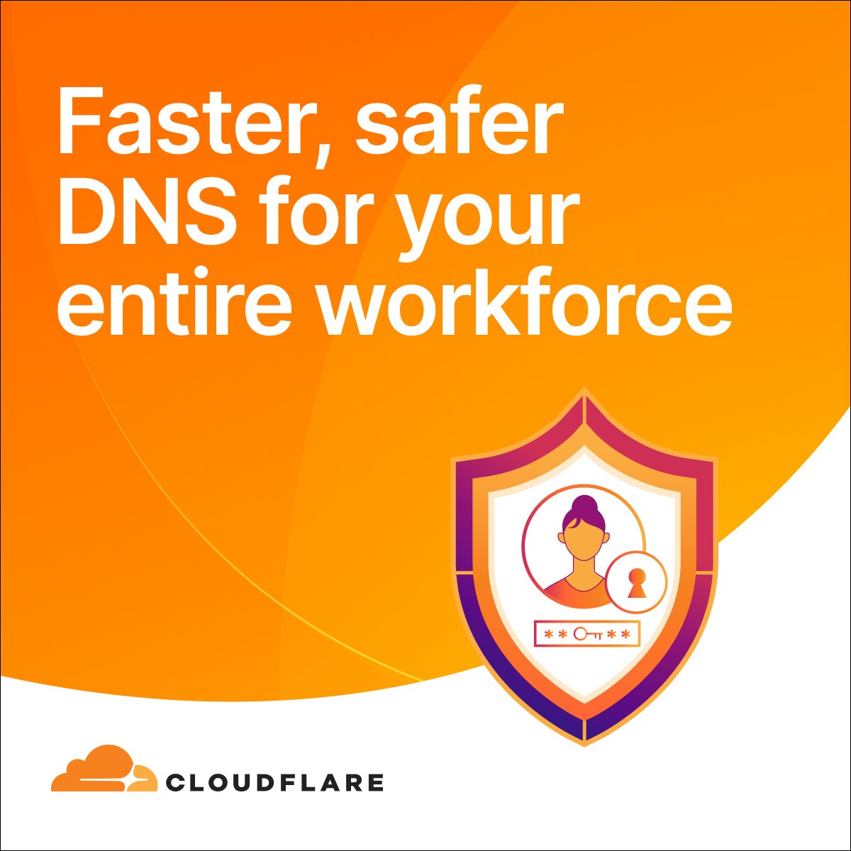 Cloudflare tweet media