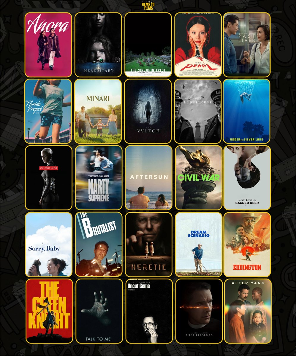 Films to Films tweet media