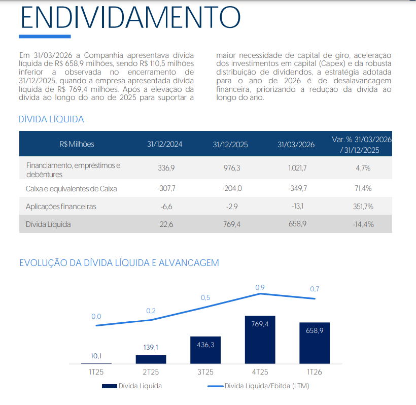 Willian tweet media