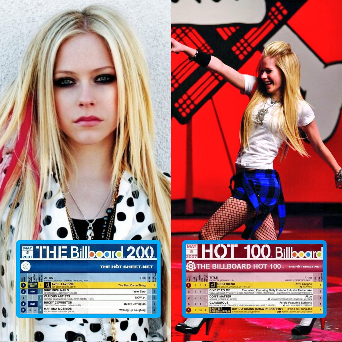 AvrilNewsFans's tweet photo. 🏆| 19 years ago today, Avril Lavigne’s “Girlfriend” and her album ‘The Best Damn Thing’ simultaneously reached #1 on the Billboard Hot 100 and Billboard 200. https://t.co/LskJzC041o