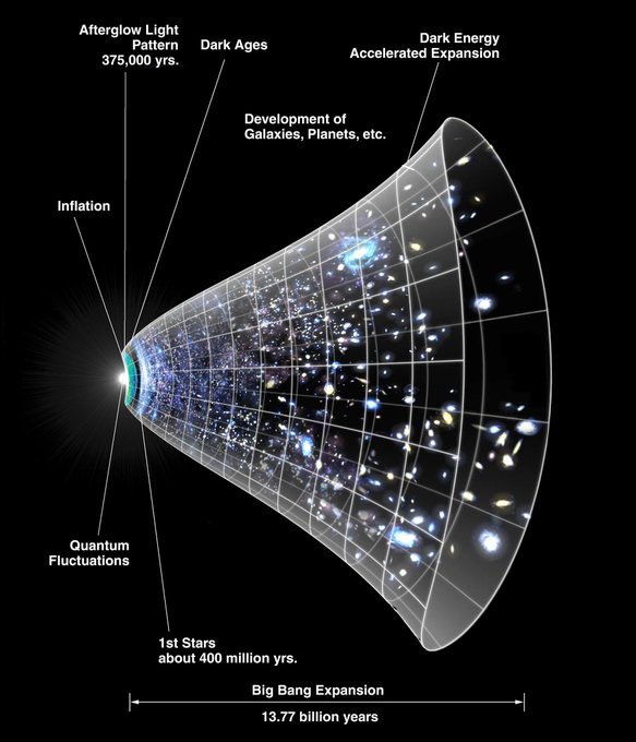 Amazing Physics tweet media