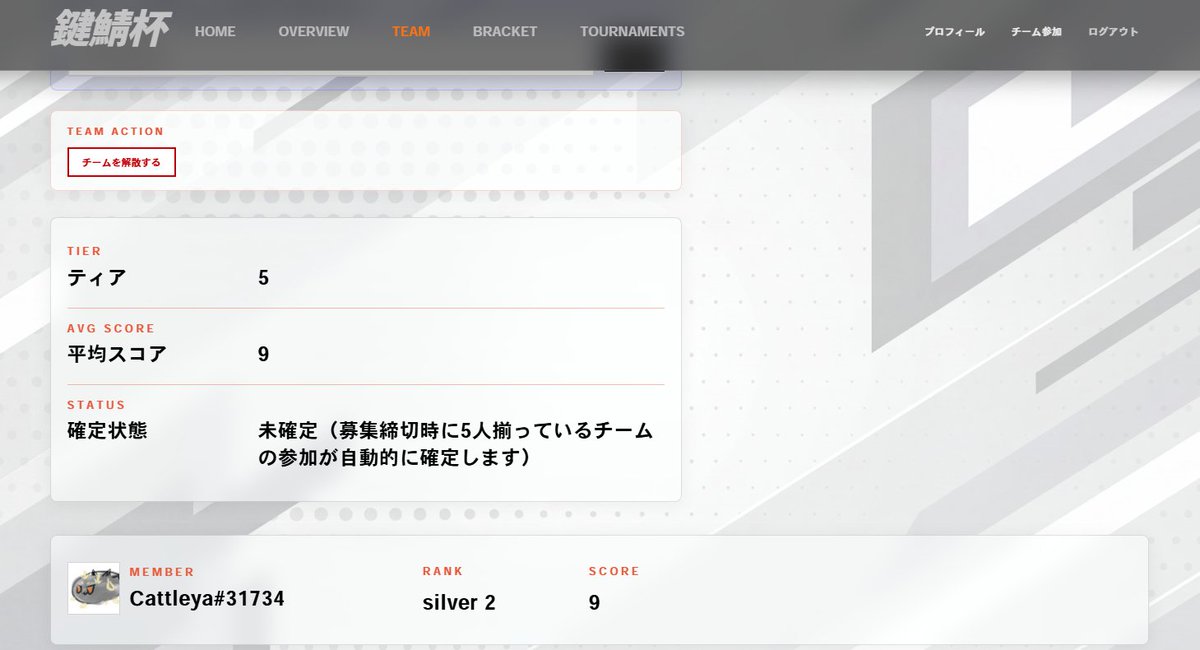 シルバーらしいです俺