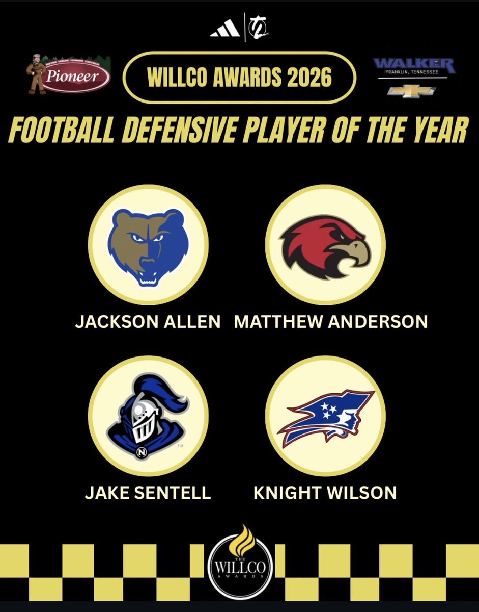 wcsRHSstrength's tweet photo. Easy choices … @maverick_chance  @FemiBab2026 @MatthewAndy_07 #RaptorsAllDay https://t.co/6cQoUKdk7M
