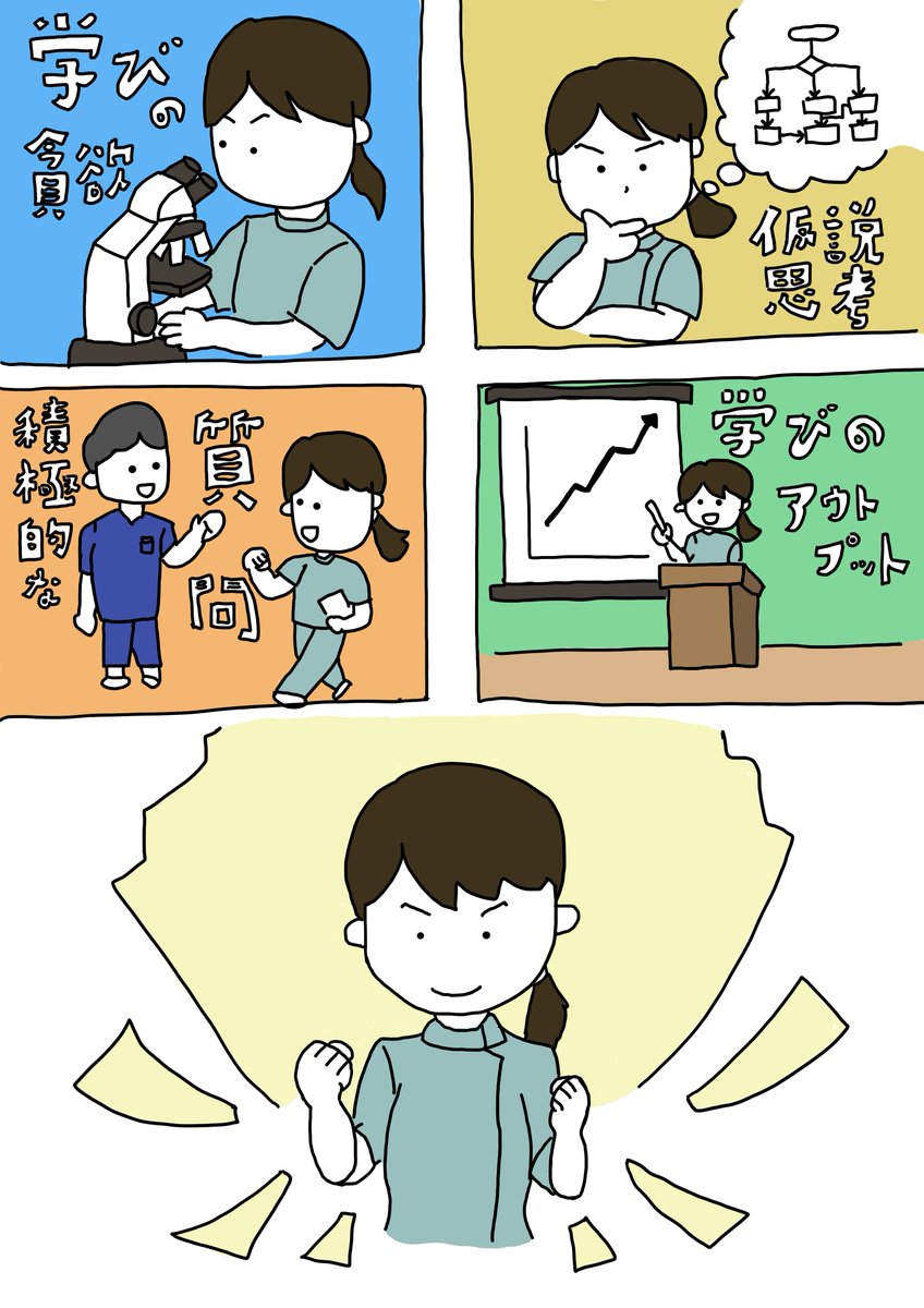 100_wiki's tweet photo. 今月の「新人臨床検査技師の歩き方ー125Tips」です！

42　5年後、10年後の自分を描くライフプラン術
43　異動・転職・専門特化を視野に入れるとき
44　転職も想定して今の職場を活かす考え方
45　学び続ける技師が持つ共通点とは？

詳細はこちら
https://t.co/210wfYxCFr

#笛吹和代 #りんわく #新人臨床検査技師の歩き方 #MTJ #125Tips #臨床検査技師 #臨床検査