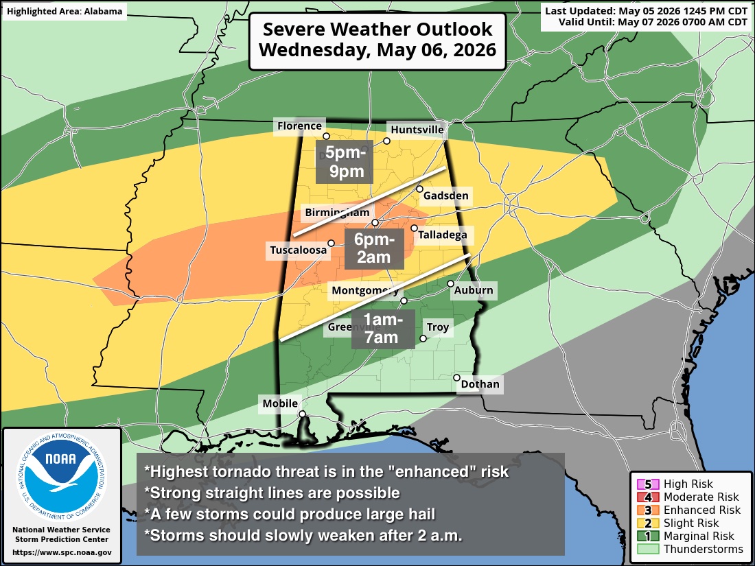 spann's tweet photo. SEVERE WEATHER THREAT: Strong to severe thunderstorms will move through the northern half of Alabama late tomorrow and tomorrow night.

SPC has defined an "enhanced risk" (level 3/5) of severe storms over parts of North/Central Alabama... including places like Birmingham and Tuscaloosa. There is where we expect the highest tornado potential. A strong tornado (EF-2 or higher) can't be ruled out.

A level 2/5 risk is over the rest of the northern half of the state. A level 1/5 risk extends down into South Alabama for the pre-dawn hours Thursday as the storms drop southward.

The initial risk will be from strong winds over the Tennessee Valley tomorrow afternoon; a few tornadoes will be possible in the general time frame from 6pm to midnight as the low level jet increases over the region, leading to higher directional wind shear.

A few important points....

*Be sure and have the Alabama Weather Network app on your TV, phone, and tablet. Subscribe to the AWN YouTube channel.

*AWN will be live during the event with more resources and people than anyone else. We will have five chasers teams inn the field with dash cams and drones. The extensive Regions Bank SKYCAM network across Alabama provides views won't see anywhere else. Four meteorologists will be in AWN studio A anchoring the coverage.

*AWN provides long form coverage for all 67 Alabama counties. It doesn't matter if you life in the larger cities, or way out in the country. I doesn't matter what TV market you are in, or what NWS office issues your warnings. We have you covered.

*If you live in a mobile home, be sure you can hear the warnings, and know the location of the nearest shelter. Have transportation arranged.

*If you are in a site built home, be sure and have helmets for everyone in the family in your safe place.

*If you have weather anxiety, understand events like this are common during our tornado season (November through May). Odds of any one spot being hit by a tornado, even during a big event, are low. Simply be in a position to hear warnings, and have a good plan.

I will have a detailed video briefing here early tomorrow morning.