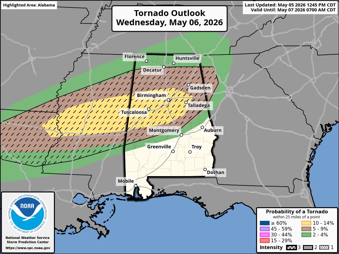 spann's tweet photo. SEVERE WEATHER THREAT: Strong to severe thunderstorms will move through the northern half of Alabama late tomorrow and tomorrow night.

SPC has defined an "enhanced risk" (level 3/5) of severe storms over parts of North/Central Alabama... including places like Birmingham and Tuscaloosa. There is where we expect the highest tornado potential. A strong tornado (EF-2 or higher) can't be ruled out.

A level 2/5 risk is over the rest of the northern half of the state. A level 1/5 risk extends down into South Alabama for the pre-dawn hours Thursday as the storms drop southward.

The initial risk will be from strong winds over the Tennessee Valley tomorrow afternoon; a few tornadoes will be possible in the general time frame from 6pm to midnight as the low level jet increases over the region, leading to higher directional wind shear.

A few important points....

*Be sure and have the Alabama Weather Network app on your TV, phone, and tablet. Subscribe to the AWN YouTube channel.

*AWN will be live during the event with more resources and people than anyone else. We will have five chasers teams inn the field with dash cams and drones. The extensive Regions Bank SKYCAM network across Alabama provides views won't see anywhere else. Four meteorologists will be in AWN studio A anchoring the coverage.

*AWN provides long form coverage for all 67 Alabama counties. It doesn't matter if you life in the larger cities, or way out in the country. I doesn't matter what TV market you are in, or what NWS office issues your warnings. We have you covered.

*If you live in a mobile home, be sure you can hear the warnings, and know the location of the nearest shelter. Have transportation arranged.

*If you are in a site built home, be sure and have helmets for everyone in the family in your safe place.

*If you have weather anxiety, understand events like this are common during our tornado season (November through May). Odds of any one spot being hit by a tornado, even during a big event, are low. Simply be in a position to hear warnings, and have a good plan.

I will have a detailed video briefing here early tomorrow morning.