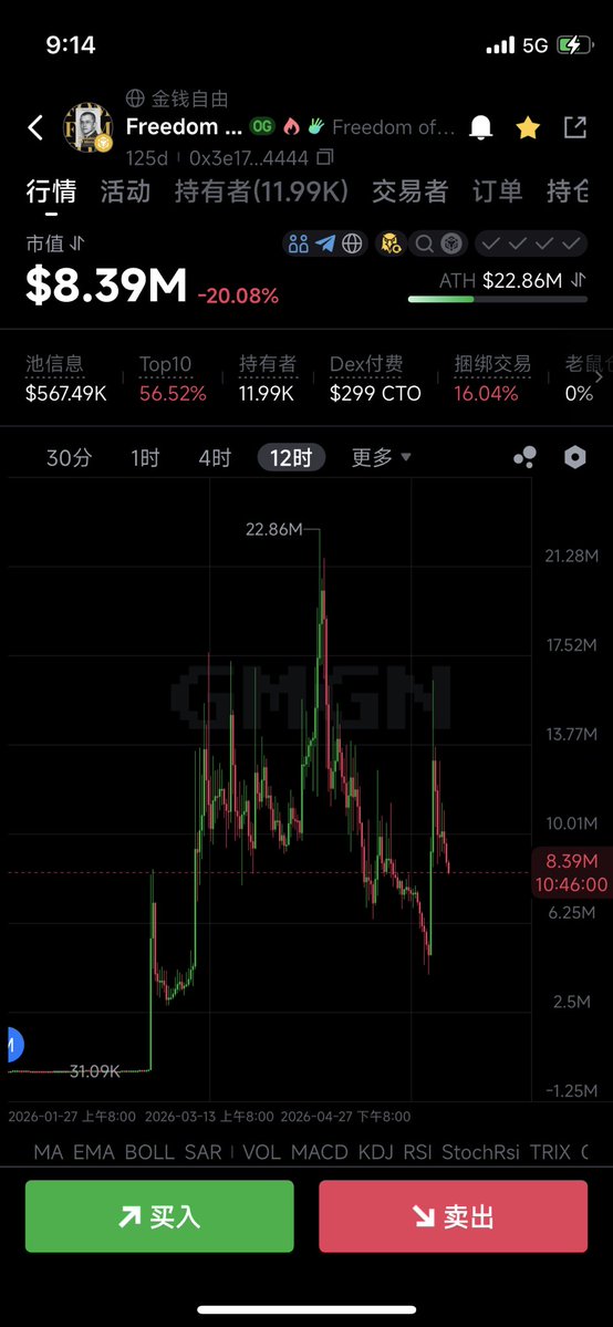 李大白🔶BNB tweet media