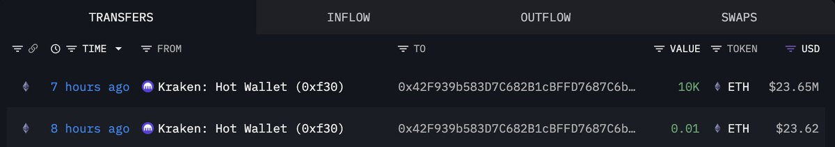 Lookonchain tweet media