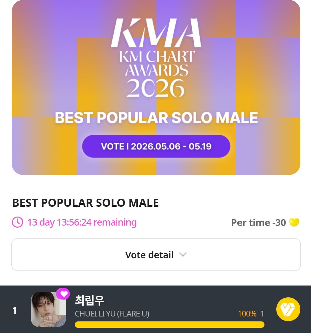 FLARE U VOTING tweet media