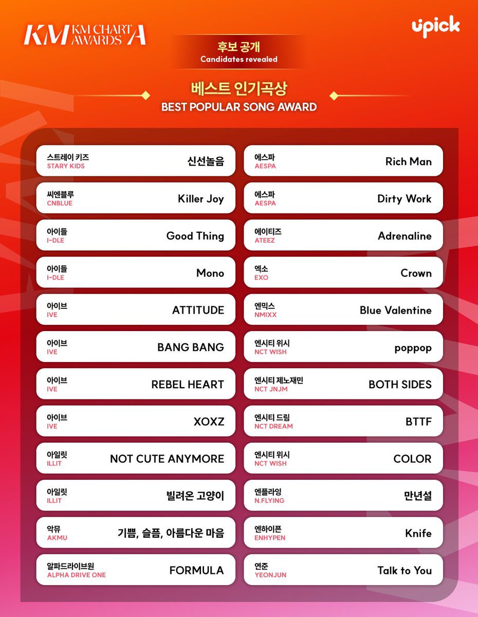 ATEEZ Argentina 🇦🇷 | Startiny Argentina 🏴‍☠️ tweet media