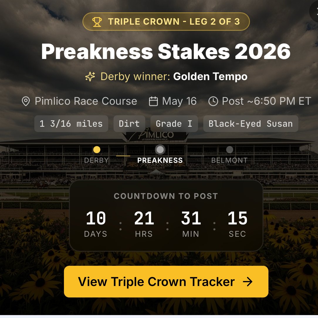 TrackBuddyAI's tweet image. ⏳ Countdown to the Preakness Stakes 2026 is ON.
The second jewel of the Triple Crown is where chaos turns into opportunity. Are you guessing… or understanding how it works?

📊 Join us on TrackBuddyAI.com and break down every race with data, insights, and real strategy.