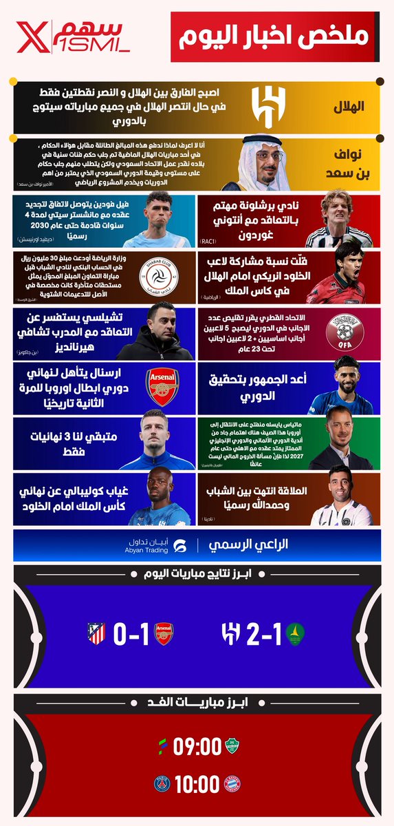 سهم tweet media