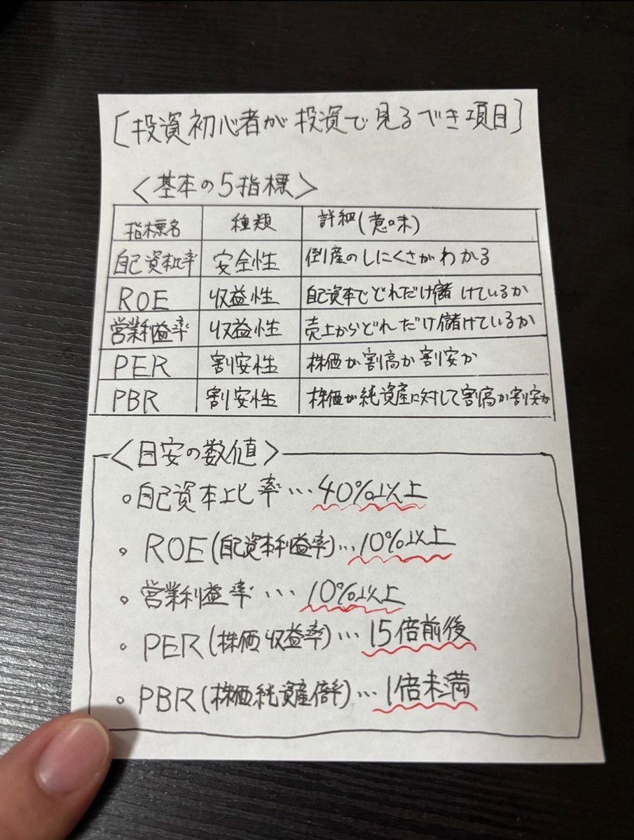株式投資ちゃんねる tweet media