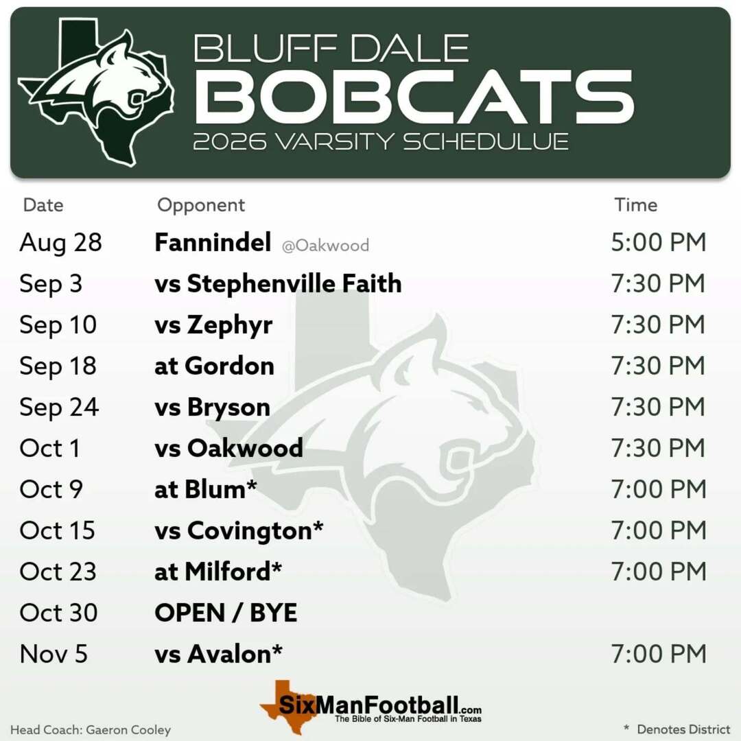 sixmanfb's tweet photo. The first look at the new 2026 #sixmanfootball schedule design. Download your team's image directly from their schedule page at https://t.co/PYmYSs9THn! #txhsfb https://t.co/rXo4NMjNE4