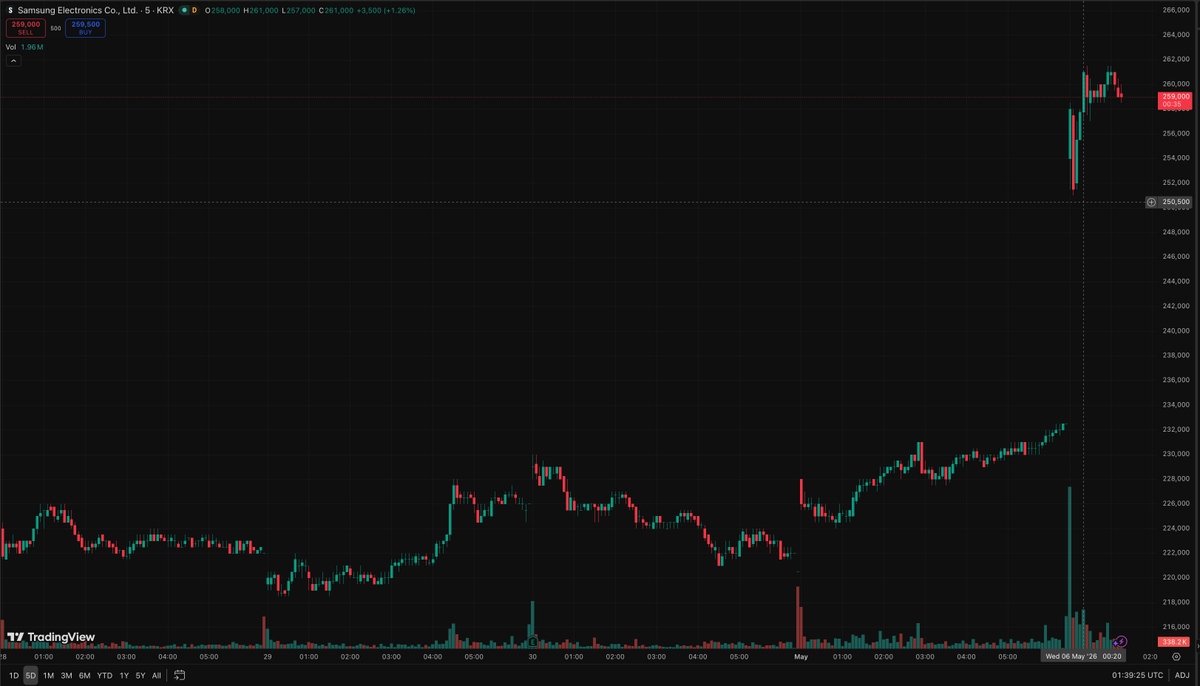 李志 | Rational Investing tweet media
