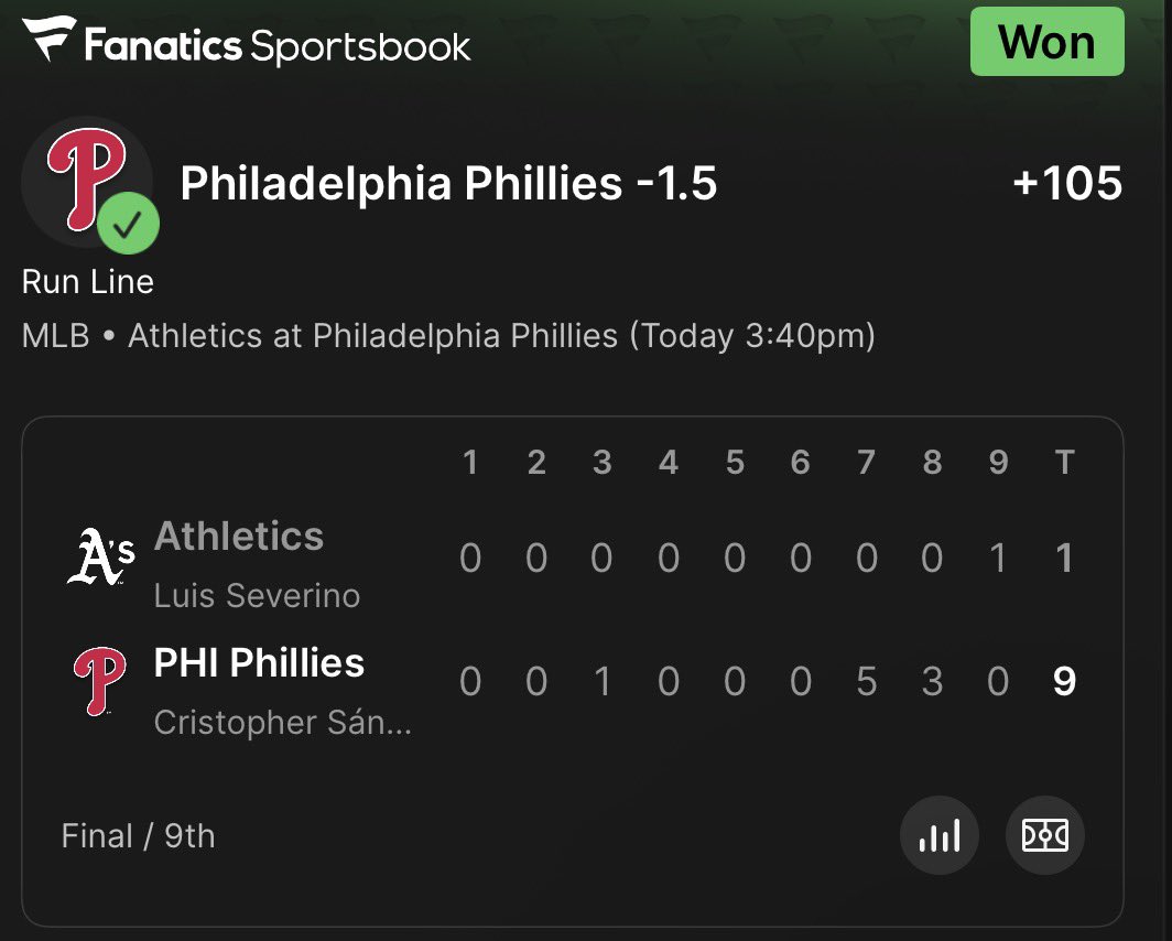StripsPicks's tweet photo. BANGGGGG we cash in at the @ParlayyPirates discord with 

✅ Rays ML 

✅ Phillies -1.5 

To get more of these plays make sure you hit this link 🔗 https://t.co/8v9F8raq0t 

IF YOU LIKE AND RETWEET ILL SEND YOU A CODE FOR A FREE MONTH OR BIWEEKLY PACKAGE YOUR CHOICE 🔥🥷🏾 https://t.co/j3OWN7NPD7