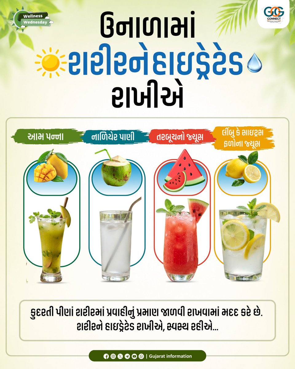 Gujarat Information tweet media