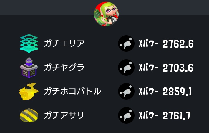 こば tweet media