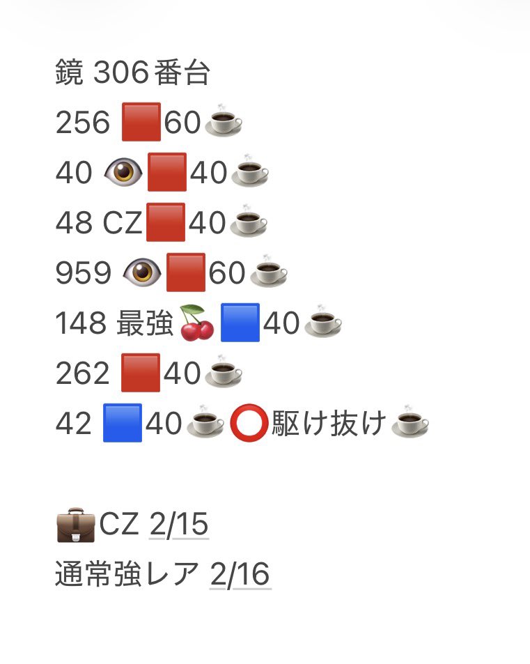 やっと今日初めてのAT🥹🥹🥹 超高スタートもらったけど駆け抜けちゃっ
