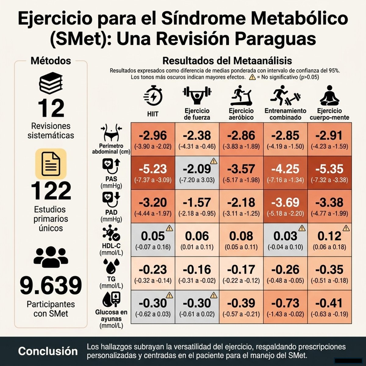 José López Chicharro tweet media
